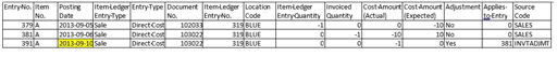 State of value entries in the scenario 2